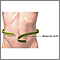 Abdominal girth measurement