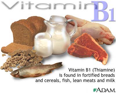 Vitamin B1 source