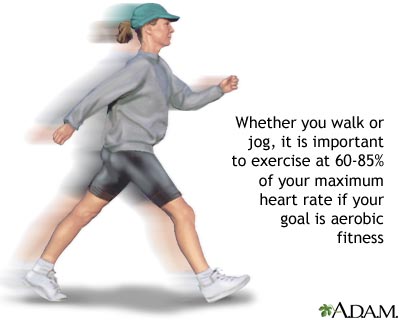 Exercise and heart rate